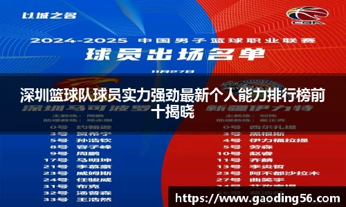 深圳篮球队球员实力强劲最新个人能力排行榜前十揭晓