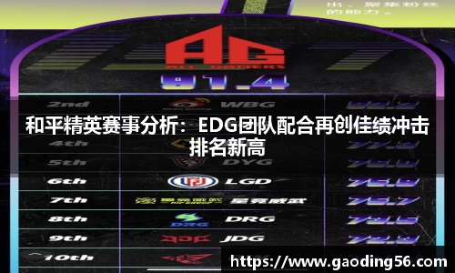 和平精英赛事分析：EDG团队配合再创佳绩冲击排名新高