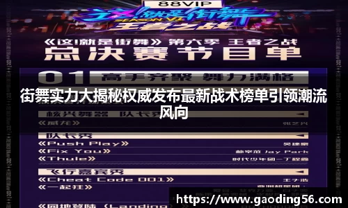 街舞实力大揭秘权威发布最新战术榜单引领潮流风向