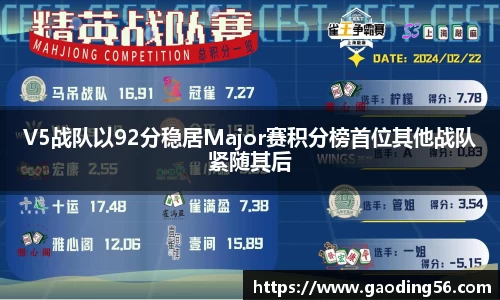 V5战队以92分稳居Major赛积分榜首位其他战队紧随其后