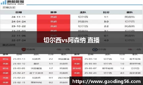 切尔西vs阿森纳 直播