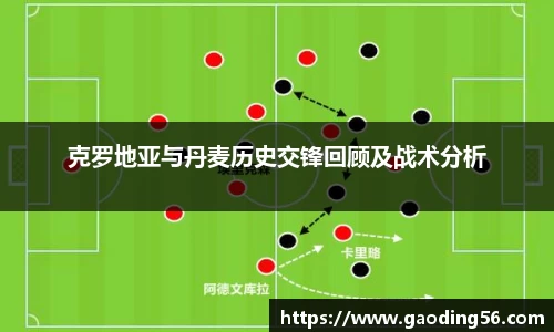 克罗地亚与丹麦历史交锋回顾及战术分析