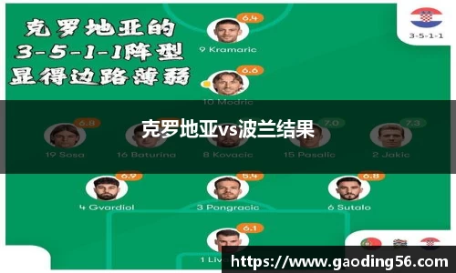 克罗地亚vs波兰结果