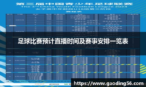 足球比赛预计直播时间及赛事安排一览表