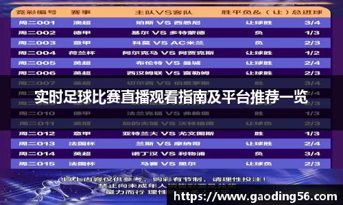 实时足球比赛直播观看指南及平台推荐一览