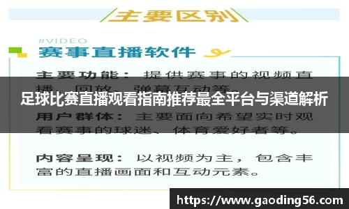 足球比赛直播观看指南推荐最全平台与渠道解析