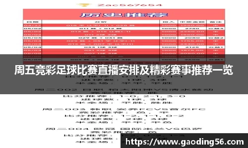 周五竞彩足球比赛直播安排及精彩赛事推荐一览