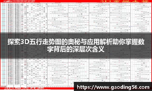 探索3D五行走势图的奥秘与应用解析助你掌握数字背后的深层次含义