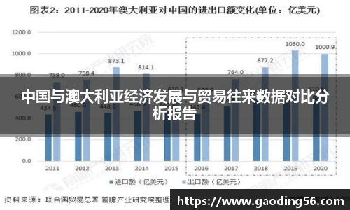 杏耀官网